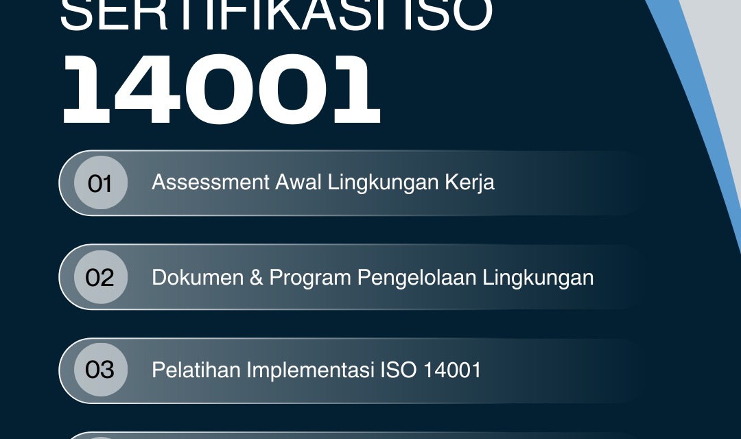 Biaya Sertifikasi ISO 14001 Terdekat